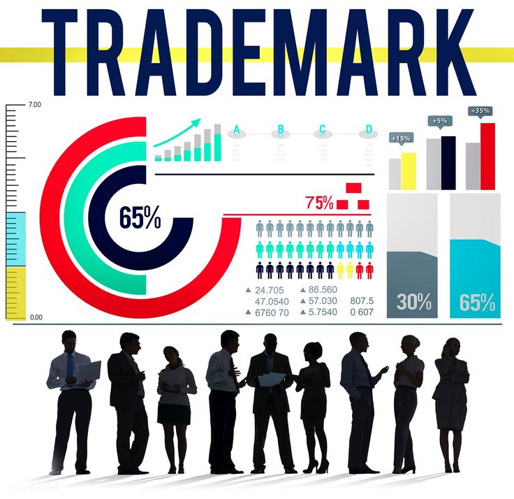 Step-by-Step Guide to Trademark Registration in UAE for New Entrepreneurs